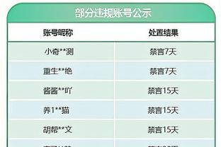 卡恩：我与拜仁会继续互相尊重，我的心永远为拜仁而跳动